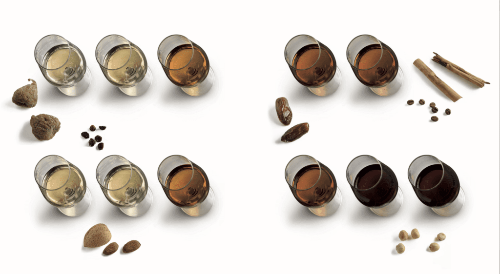 Sherry wijnen verschillende kleuren en soorten